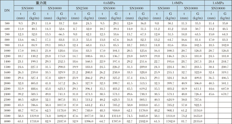 product-1056-568 product-1056-568